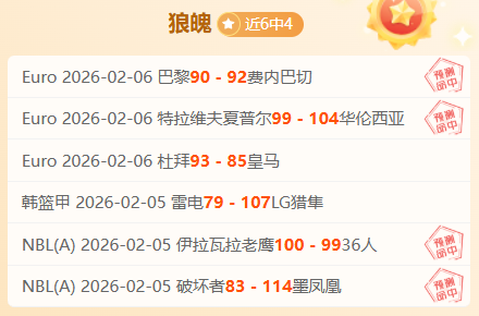 郑钦文数据,全球领先,独占鳌头,新葡京,新葡京app,新葡京娱乐,新普京赌场