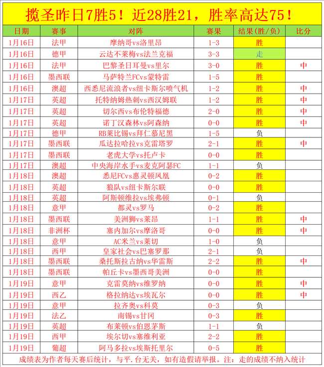 新华社,国足面临生,死战,新葡京,新葡京app,新葡京娱乐,新普京赌场