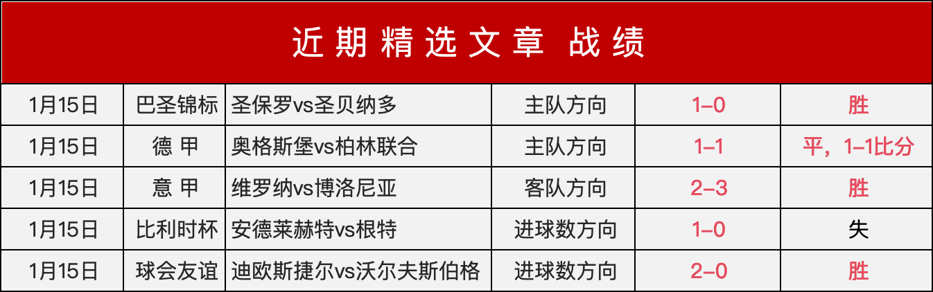 大乐透期号,专家推荐,质合分析前,新葡京,新葡京app,新葡京娱乐,新普京赌场