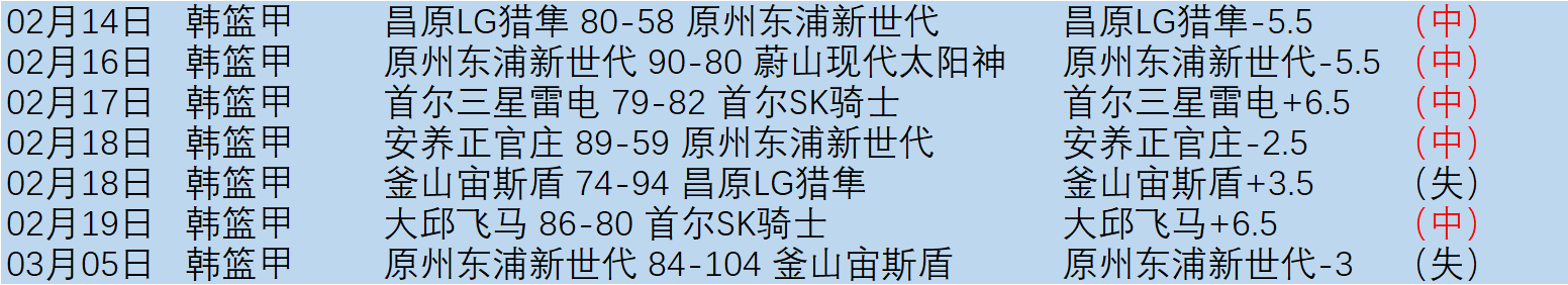 免费公推,土甲足球比,赛深度解析,新葡京,新葡京app,新葡京娱乐,新普京赌场