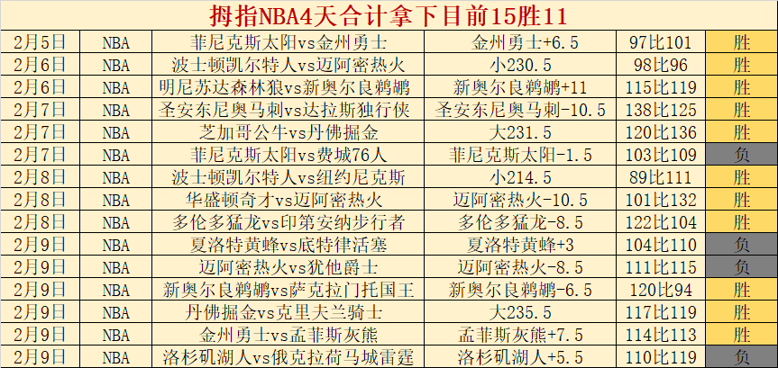 王牌墨超阿,特拉斯迎战,蒂华纳早场,新葡京,新葡京app,新葡京娱乐,新普京赌场