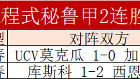 澳大利亚U20提前锁定晋级，展开全面换血：埃斯波西托等将轮休登场